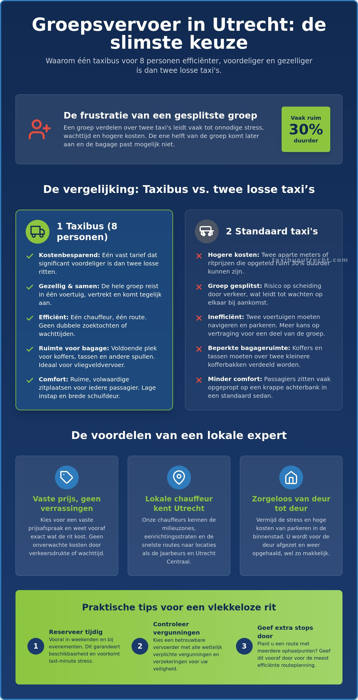 Taxibus 8 personen Utrecht: de complete gids voor slim groepsvervoer