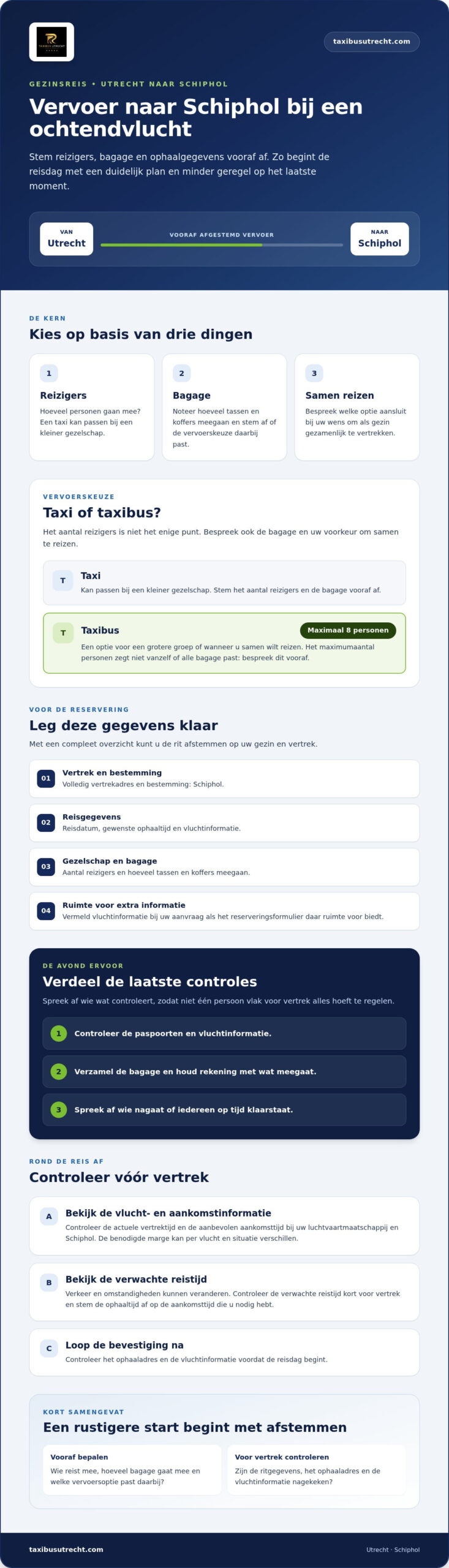 Betrouwbaar familievervoer van Utrecht naar Schiphol bij een ochtendvlucht