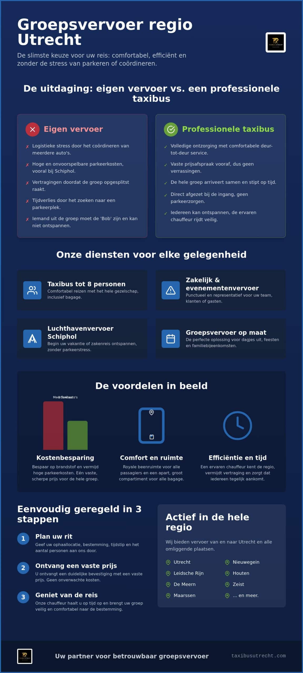 Groepsvervoer regio Utrecht: alles over comfortabel reizen met een groep