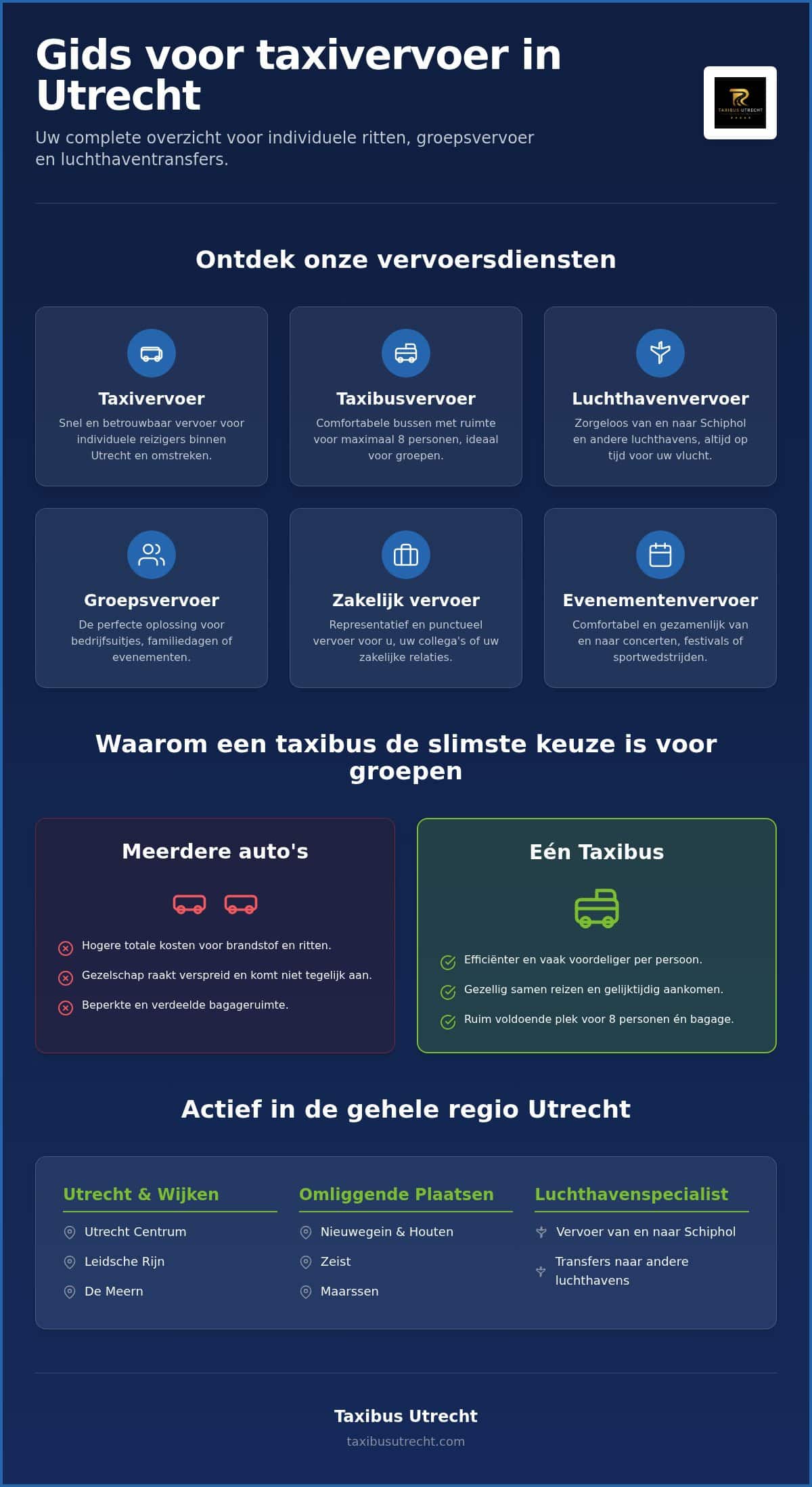 Taxi Utrecht: alles wat u moet weten over vervoer in de regio