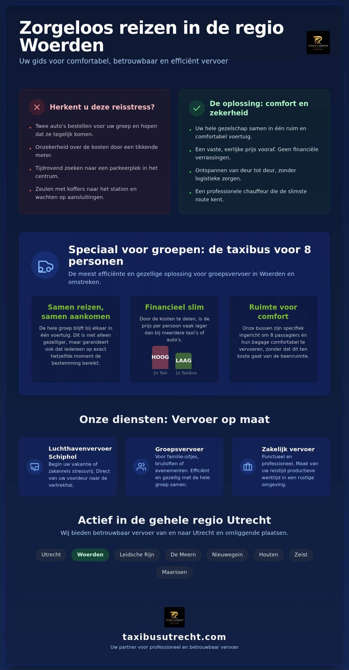 Taxi Woerden: betrouwbaar vervoer voor u en uw groep
