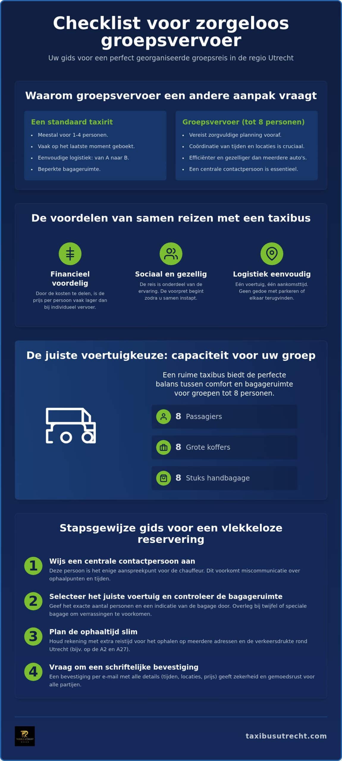 Taxi boeken in Utrecht voor een groep: de ultieme checklist voor 2026