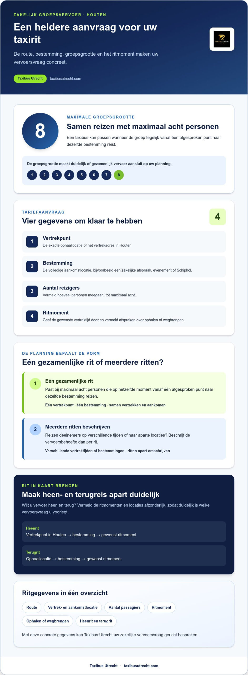 8-persoons taxi in Houten: zo krijg je duidelijkheid over het zakelijke tarief