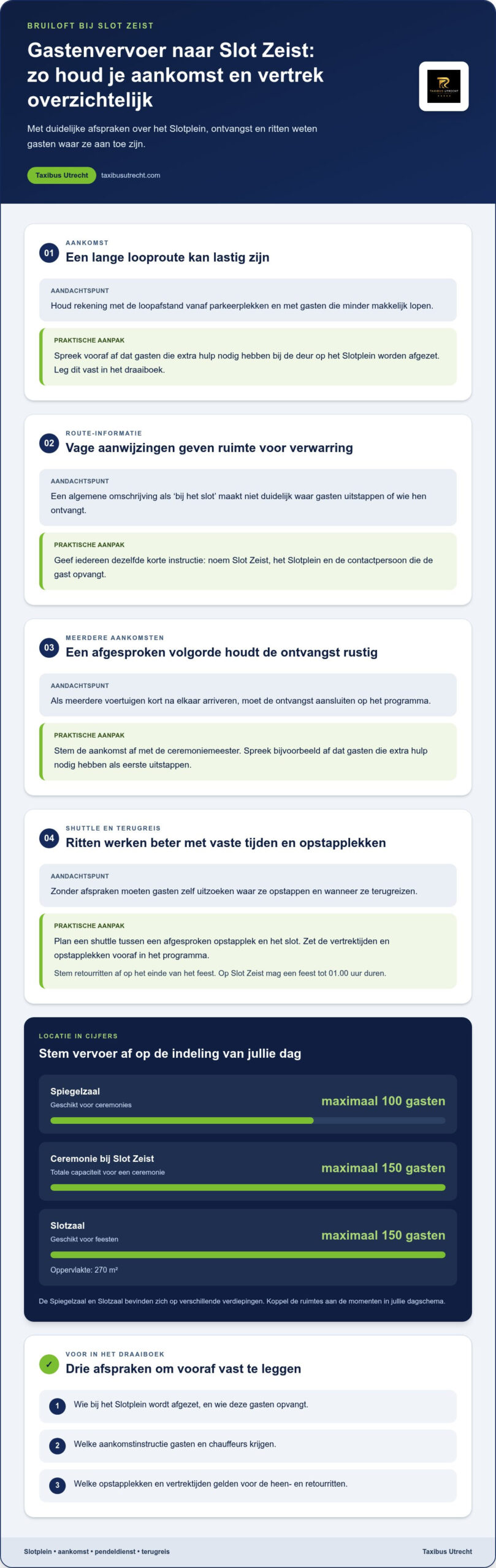 Bruiloftsgastenvervoer bij Slot Zeist met shuttle en kosten