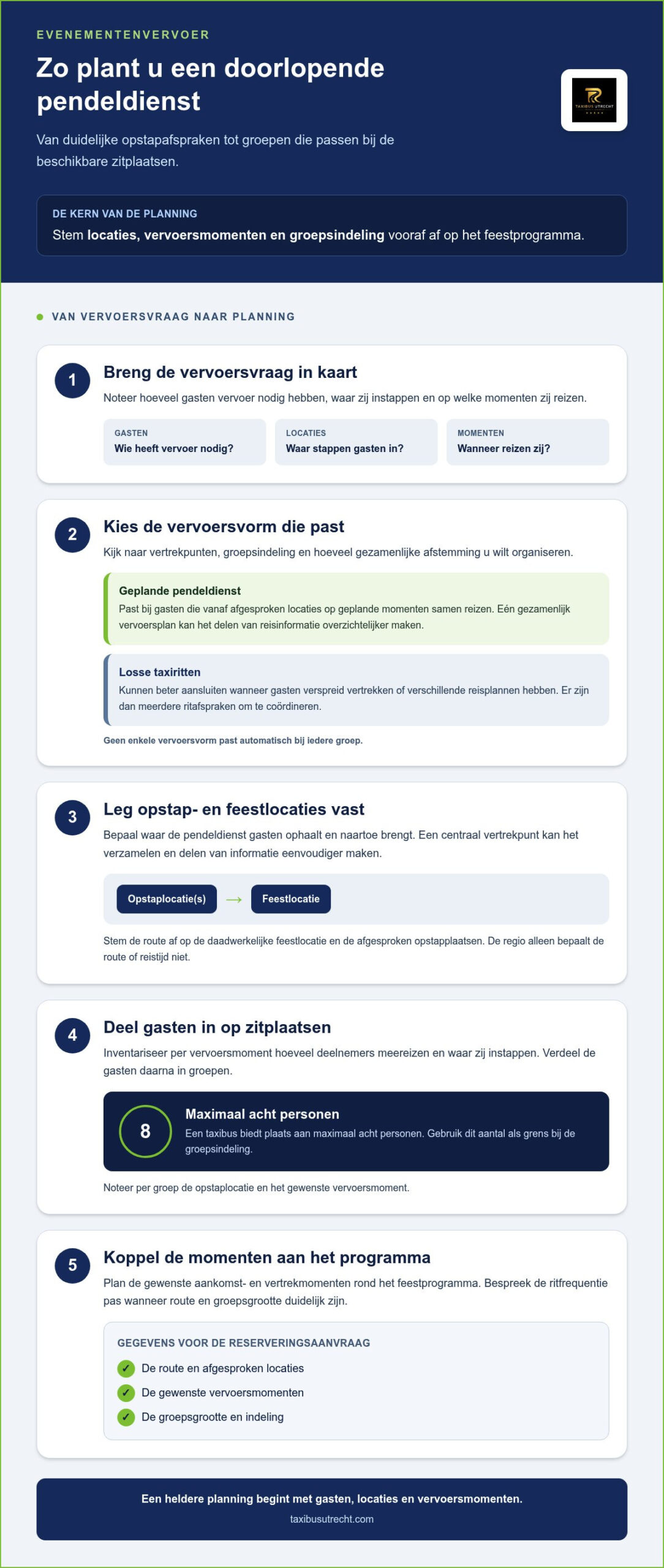 Doorlopende pendeldienst voor een personeelsfeest op de Utrechtse Heuvelrug